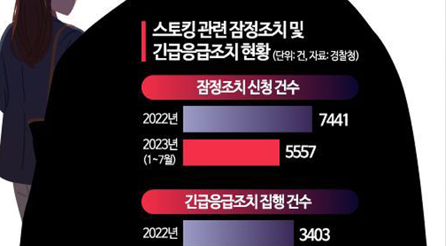 성공사례 이미지