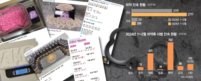 성공사례 이미지